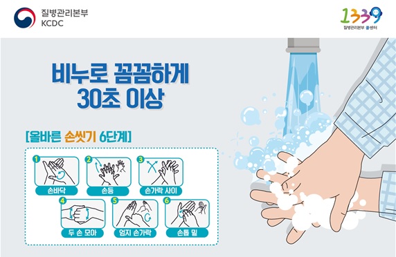 The most effective handwashing method in order to prevent COVID-19 and other contagious diseases is carefully washing your palm, fingers, and fingertips with soap and flowing water for at least 30 seconds.