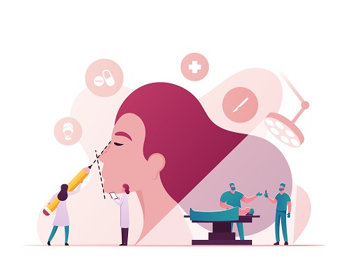 To establish a meticulous surgical plan, rhinoplasty requires careful consultation with experts with rich clinical experience and anatomical knowledge (Photo=Clipart Korea).