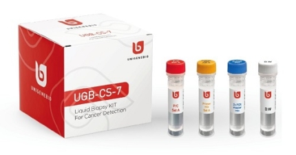 Unigenebio invented a kit for predicting and diagnosing seven cancers (ROOCUT KIT-7) by implementing molecular diagnosis technology and applied for patents of 5 related technologies.