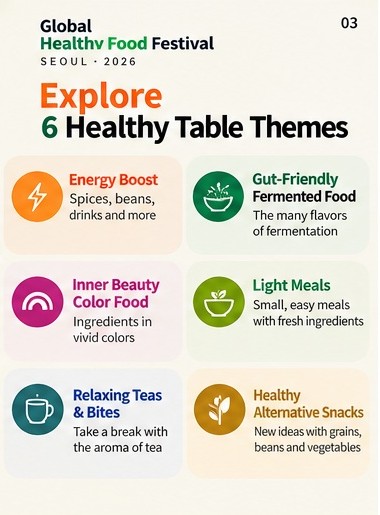 Explore 6 Healthy Table Themes: energy, fermentation, color food, light meals, tea and alternative snacks