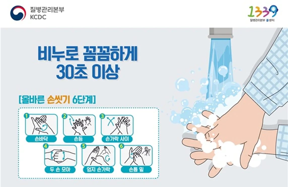 The Crucial Role of Handwashing in Combating COVID-19 and Contagious Diseases
