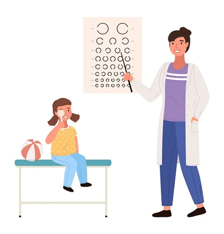 The Importance of Early Eye Examinations in Children